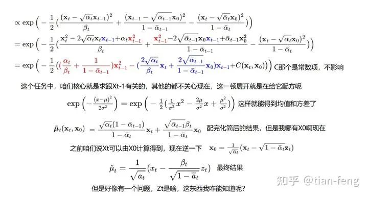 Understanding Stable Diffusion: A Comprehensive Guide