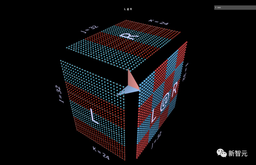 Introducing PyTorch's New Tool: MM for 3D Visualization of Matrix Multiplication and Transformer Attention