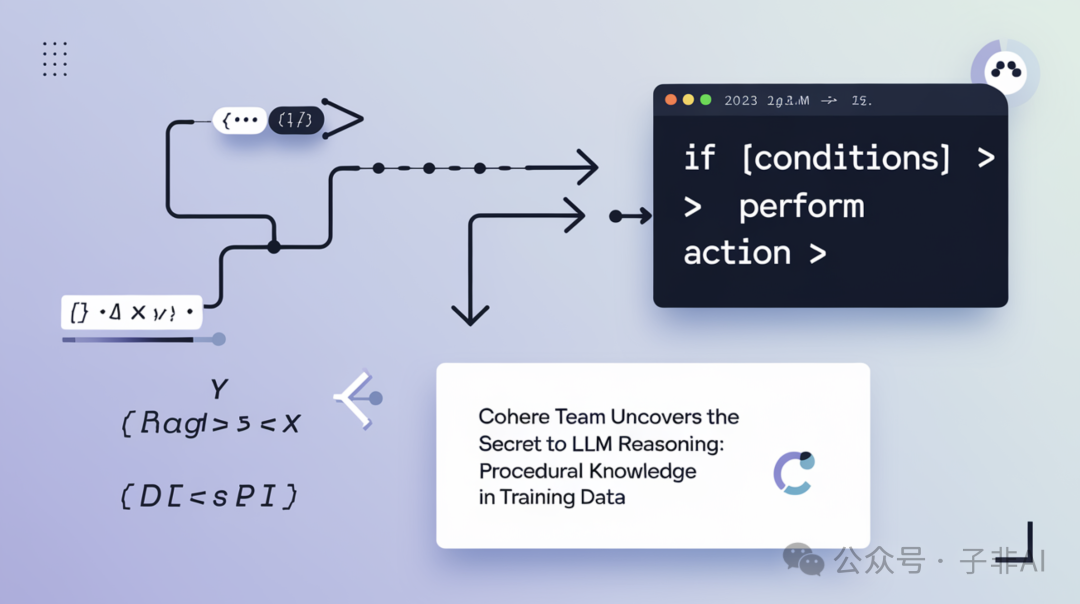 Cohere's Insights on Programmatic Knowledge Driving LLM Inference