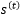 Do RNN and LSTM Have Long-Term Memory?