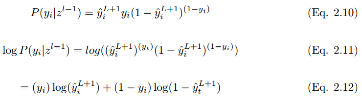 Implementing CNN From Scratch: Understanding the Mathematical Essence