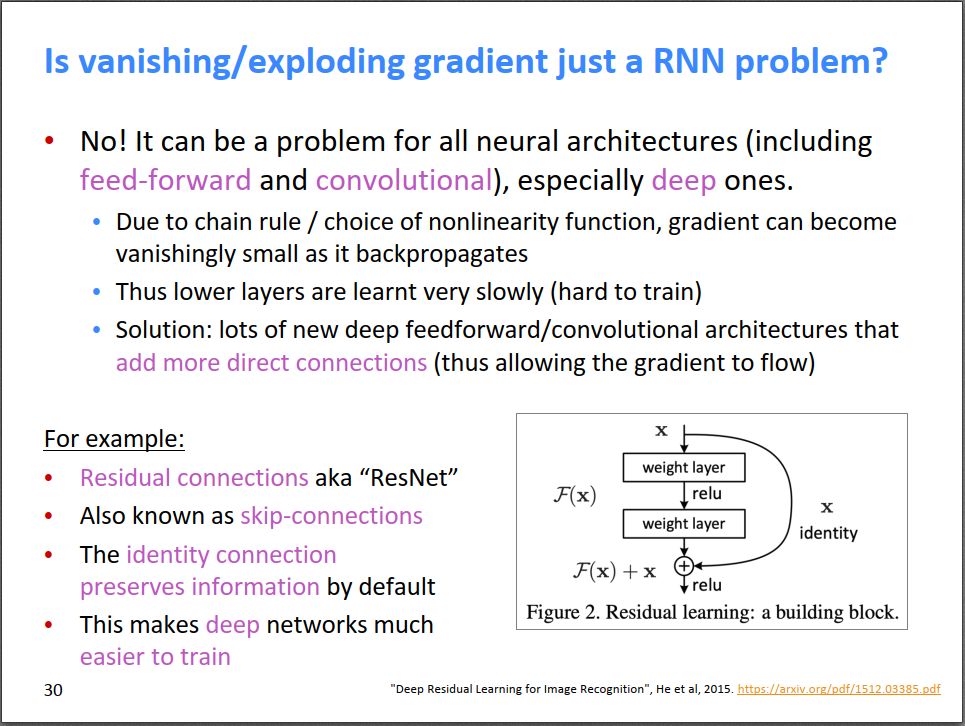 Solving the Vanishing Gradient Problem in RNNs