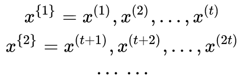 Optimizing Neural Networks: Techniques and Methods