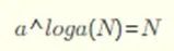 In-Depth Analysis of Word2Vec Model