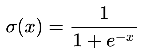 Overview of Word2Vec Algorithm