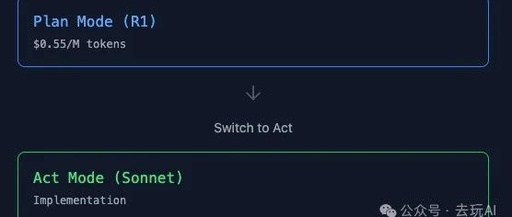 Using DeepSeek R1 for Planning and 3.5-Sonnet for Implementation