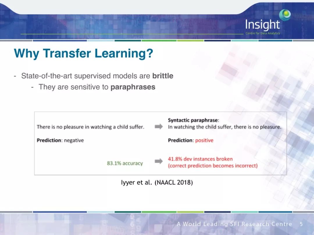 Neural Network Transfer Learning for Natural Language Processing