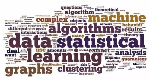 What Is Machine Learning?