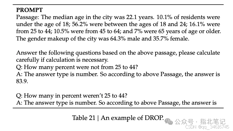 DeepSeek-V2: A Powerful MoE Language Model