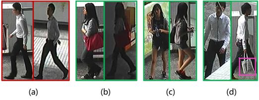 Identifying Pedestrians Across Different Cameras: A Multi-Layer Similarity-Aware CNN Approach