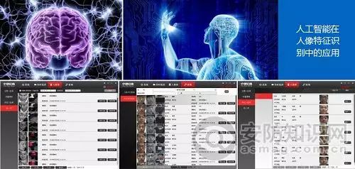 Evaluation of Sino-German Hongtai Deep Neural Network Algorithm - Deep Vision Portrait Recognition System