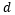 Do RNN and LSTM Have Long-Term Memory?