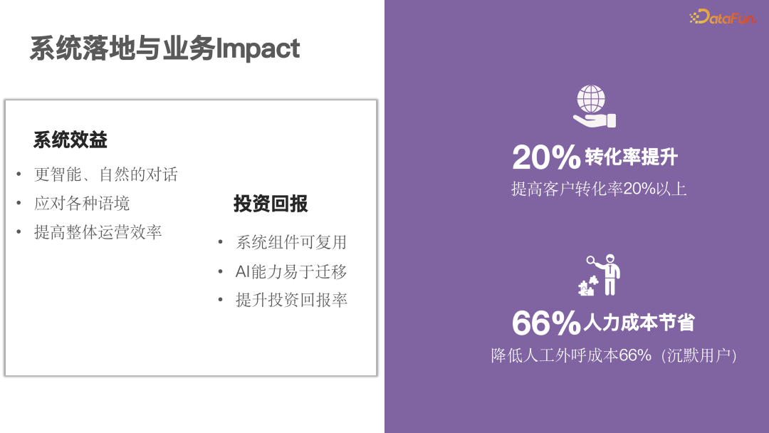 Implementing AI-Driven Smart Sales with Large Models