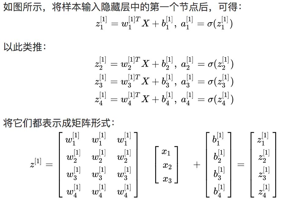 A Simple Explanation of Neural Networks