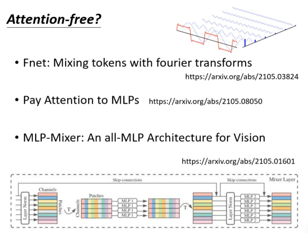 Various Fascinating Self-Attention Mechanisms