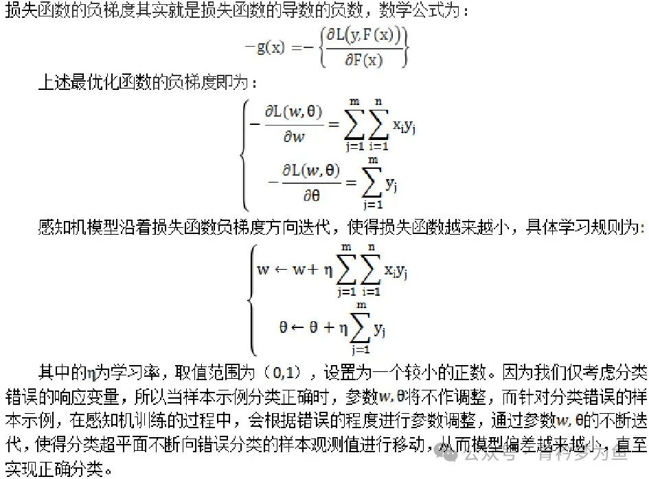 Neural Network Algorithms Explained