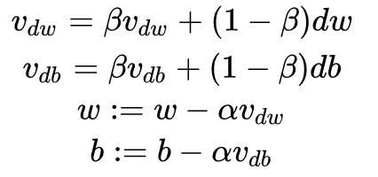 Optimizing Neural Networks: Techniques and Methods