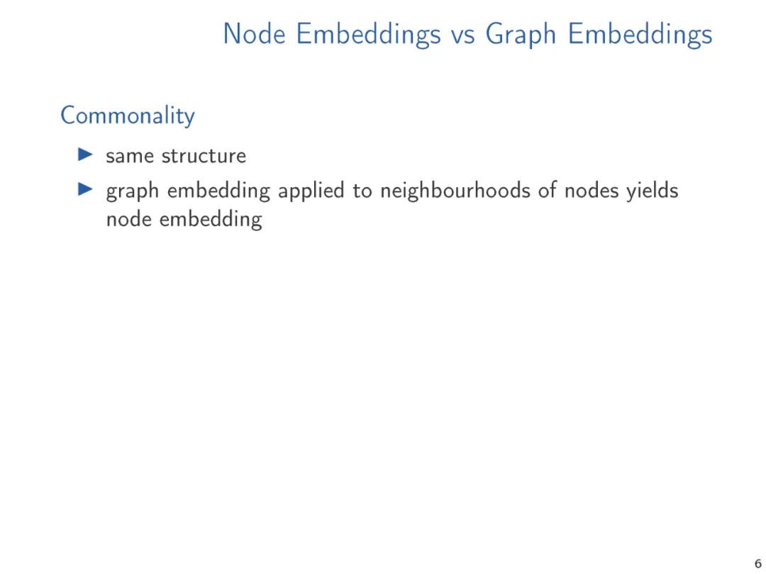 Word2Vec, Node2Vec, Graph2Vec, X2Vec: Theory of Vector Embeddings