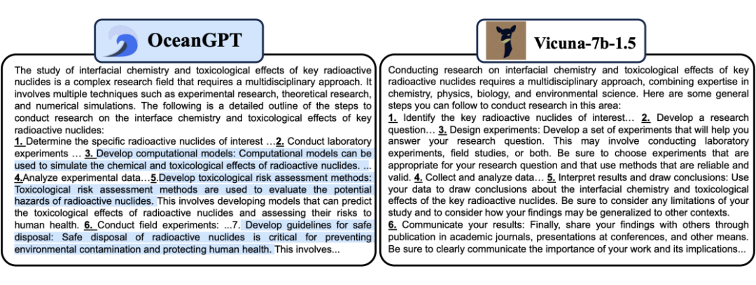 OceanGPT: A Large Language Model for Ocean Science