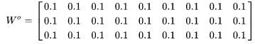 Understanding Word2Vec: A Comprehensive Guide