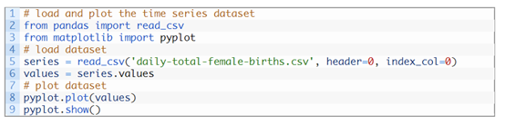 How to Use XGBoost for Time Series Forecasting