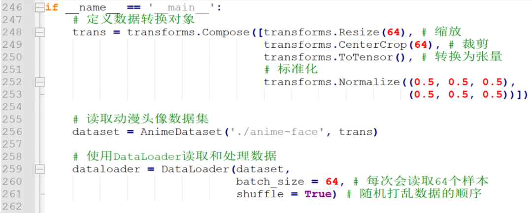 What Is GAN and How to Use DCGAN to Generate Anime Avatars