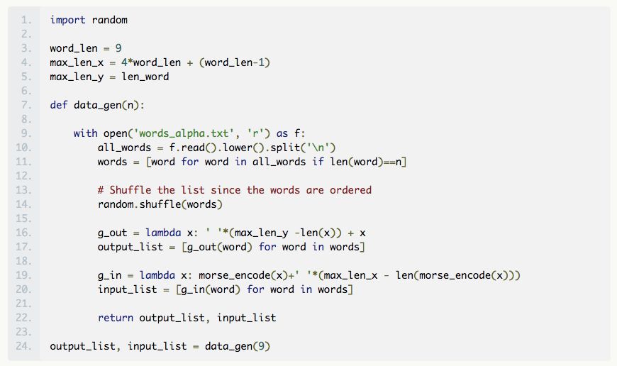 Cracking Morse Code Using RNNs