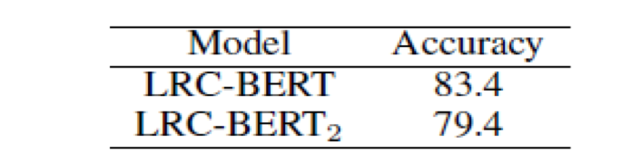 LRC-BERT: Contrastive Learning for Knowledge Distillation