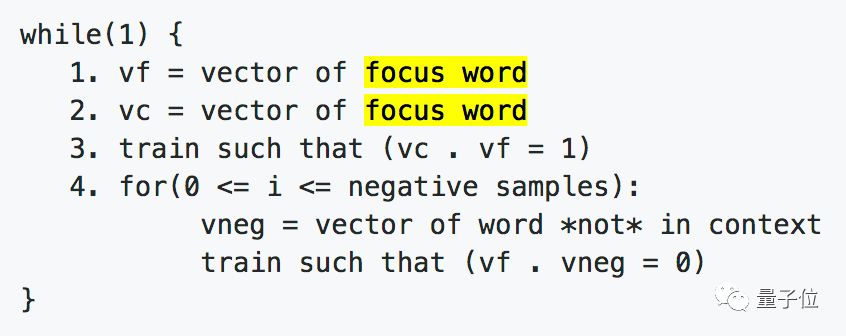 The Misconceptions About Word2Vec: A Programmer's Insight