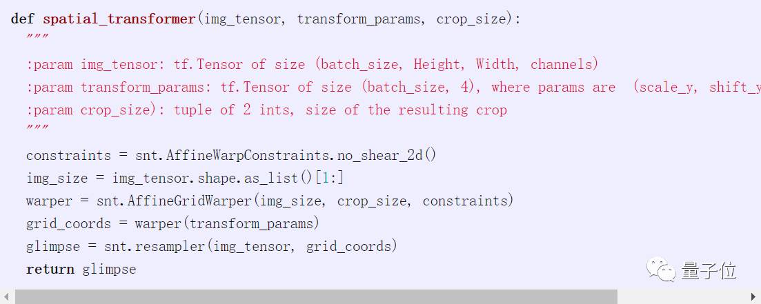 What Is Attention Mechanism in Neural Networks?