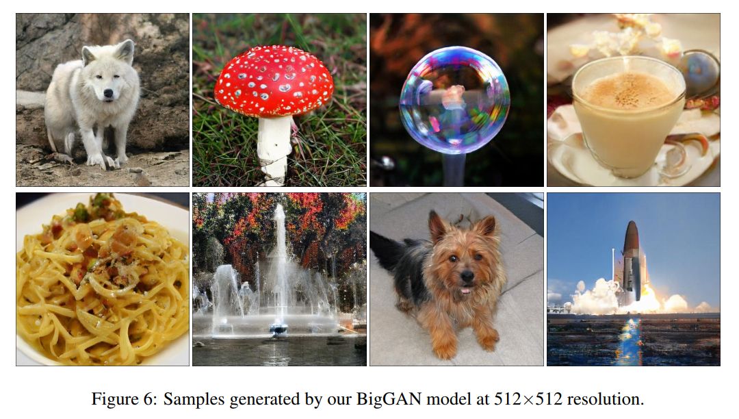 The Development History of Generative Adversarial Networks (GAN)