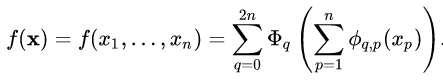 Kolmogorov and Arnold's Influence on Neural Networks