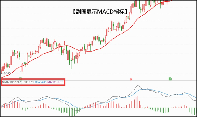 Introduction to Expert System Indicators in Tongda Software