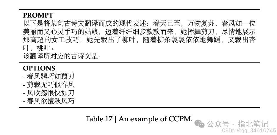 DeepSeek-V2: A Powerful MoE Language Model