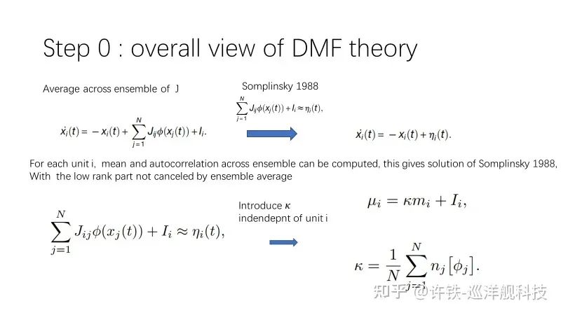 Discussing Low-Rank RNNs