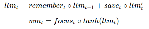 Essential Guide to LSTM: From Basics to Functionality Explained