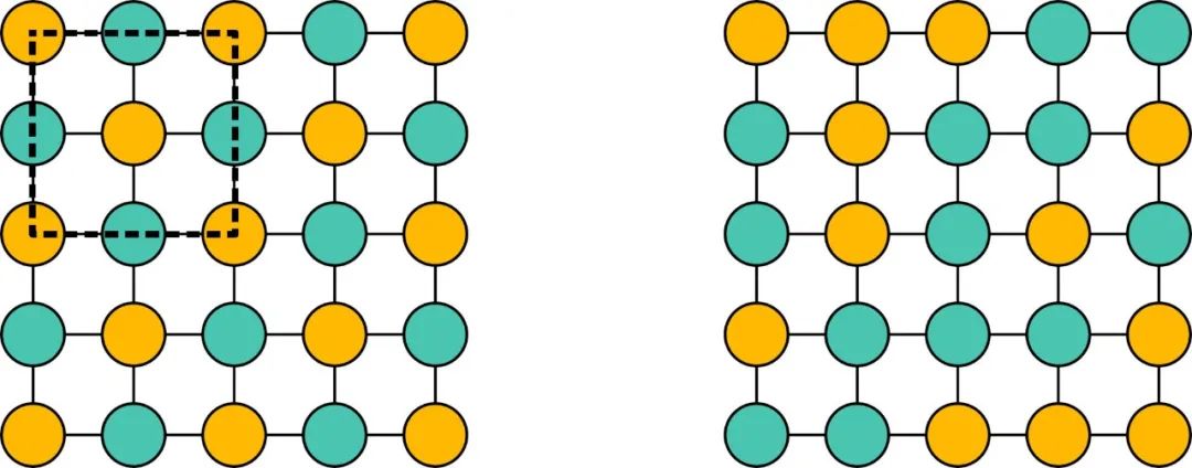 MatterGen: A New Paradigm in Material Design Based on Generative AI