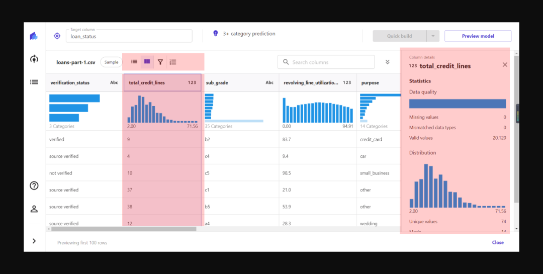 Creating Refined Experience Design for B-End Products Using Amazon SageMaker Canvas