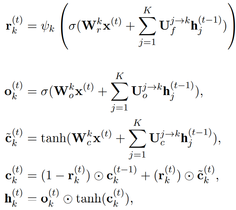 Mastering Classic Models for Sentiment Analysis: CNN, GRNN, CLSTM, TD-LSTM/TC-LSTM