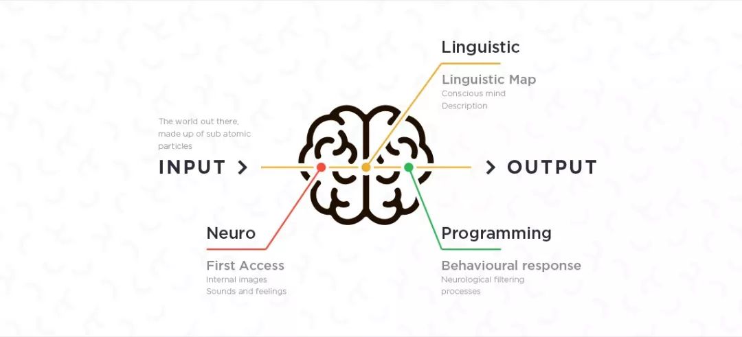 ACL 2019 Review: Trends in Natural Language Processing