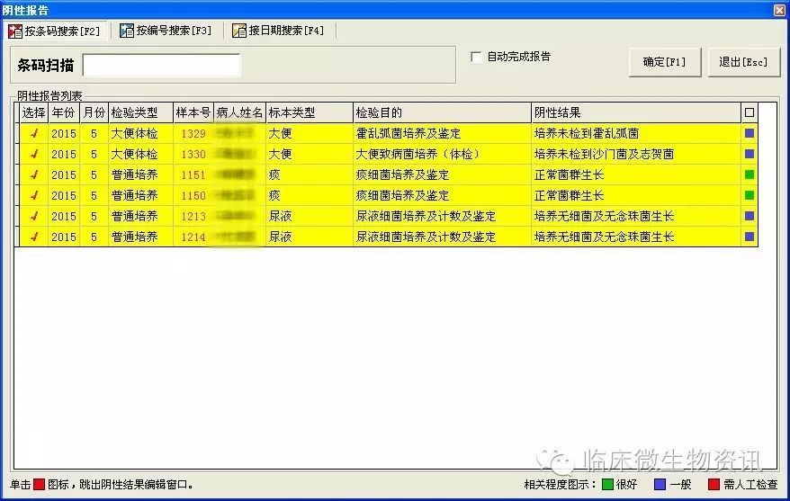 Establishment and Application of Expert System for Clinical Microbiology Laboratory Data Management