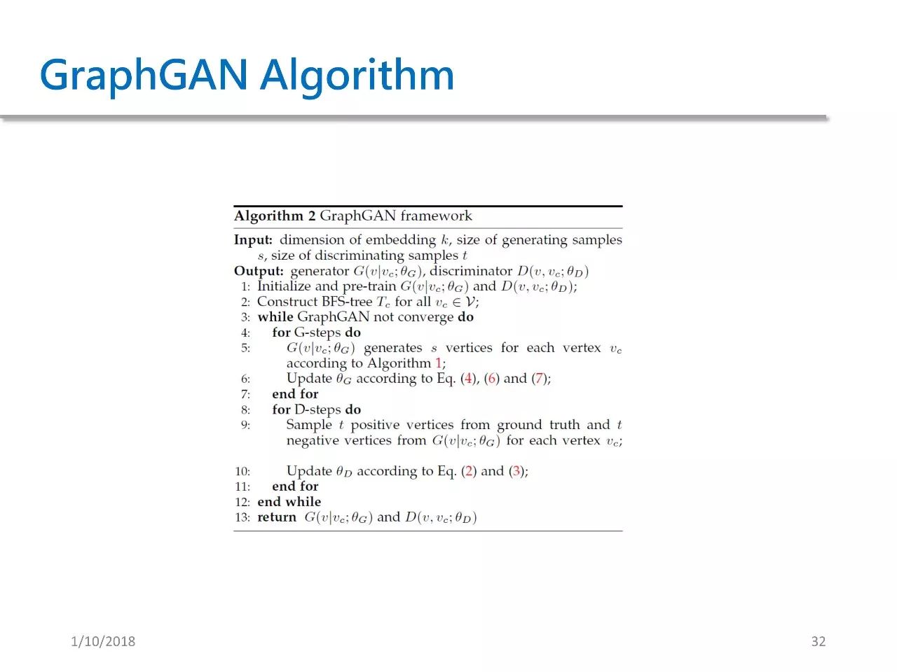 Understanding GAN Applications in Network Feature Learning