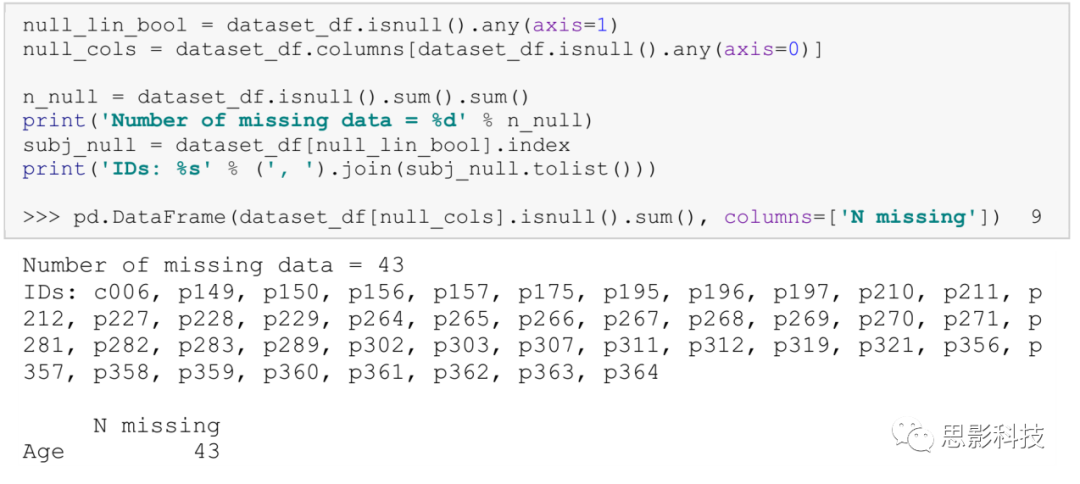 Step-by-Step Tutorial for Brain Imaging ML Models