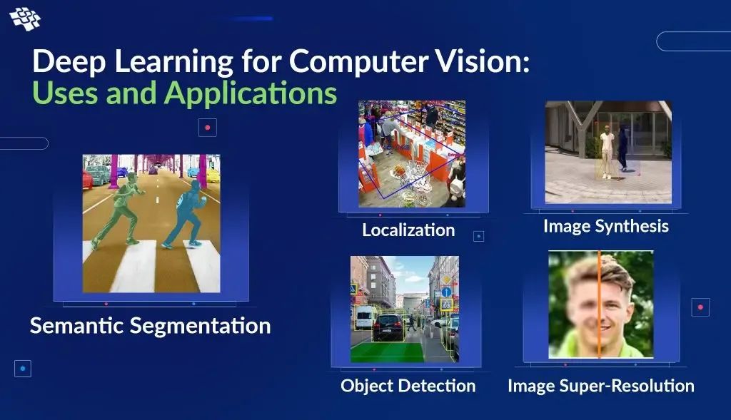 Understanding ResNet: The Essence and Applications of Residual Neural Networks