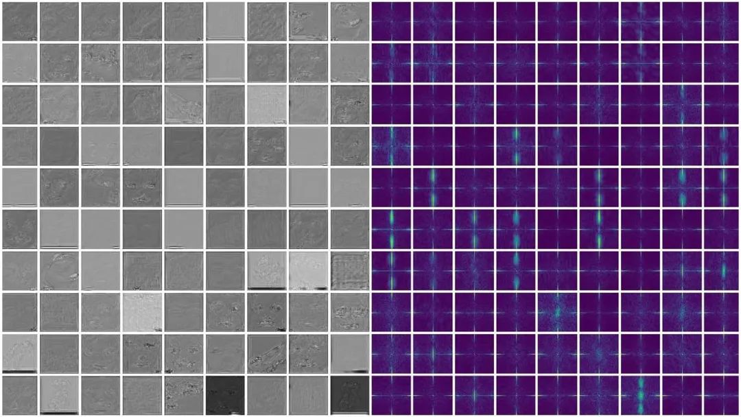 Detection and Attribution Methods for Deepfake Reverse Engineering