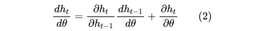 Discussing the Gradient Vanishing/Explosion Problem in RNNs