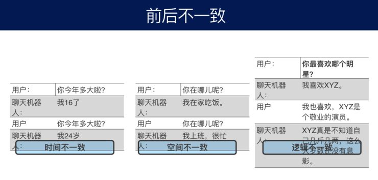 Zhou Ming: The Technical System and Future of NLP