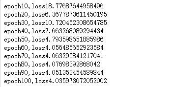 4-Minute PyTorch Tutorial: Linear Regression Step-by-Step