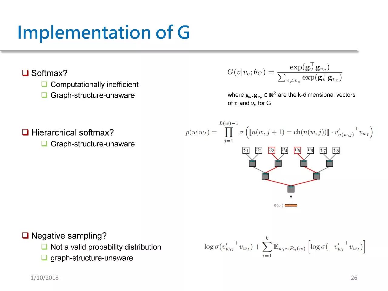 Understanding GAN Applications in Network Feature Learning