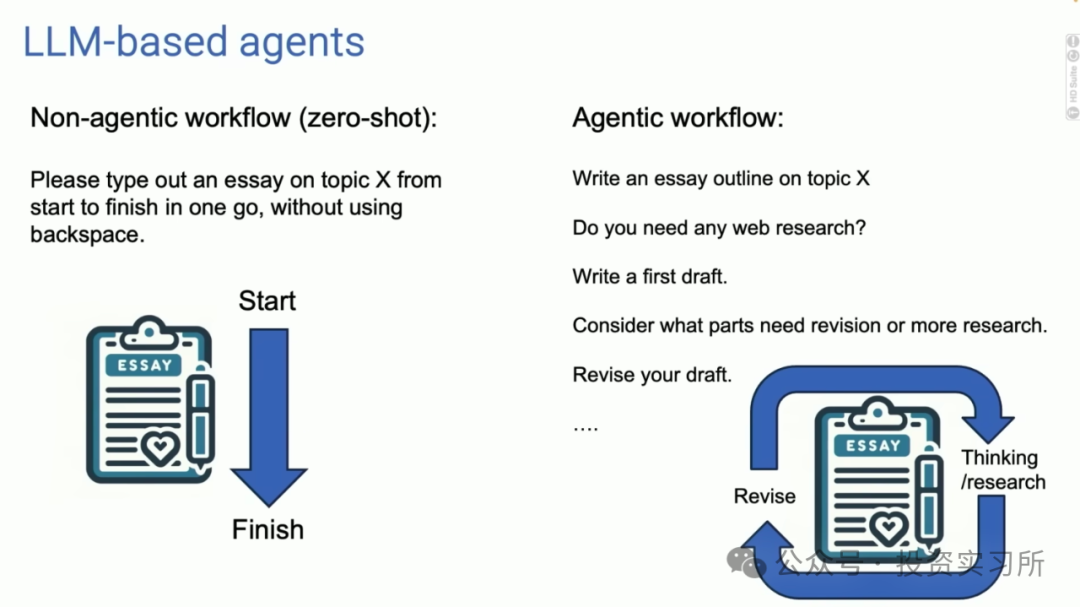 Andrew Ng Discusses 4 Agent Models: Workflow Efficiency of GPT-3.5 Over GPT-4